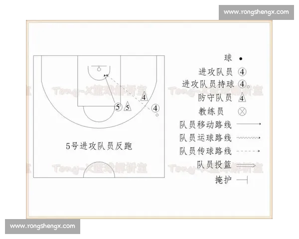 从进攻效率到防守贡献解析篮球数据背后的胜负逻辑与趋势演变洞察