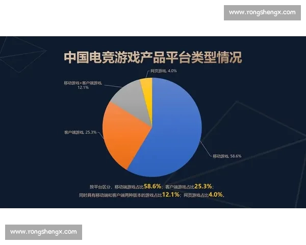 以电竞网站平台为核心构建赛事资讯社区服务新生态体系发展路径