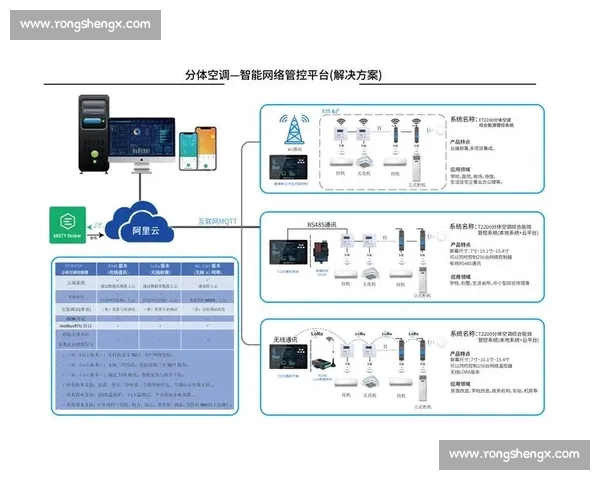 以体育预测平台为核心打造智能数据驱动的赛事分析新生态体系模式 以体育预测平台为核心打造智能数据驱动的赛事分析新生态体系模式