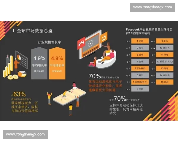 基于数据洞察的体育赛事发展趋势与未来格局深度分析研究报告视角 基于数据洞察的体育赛事发展趋势与未来格局深度分析研究报告视角
