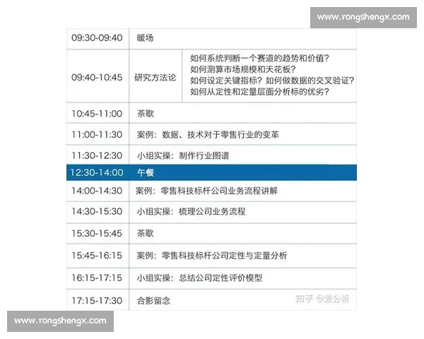 基于数据与战术演变的足球赛事走势深度分析与前瞻研判方法论研究 基于数据与战术演变的足球赛事走势深度分析与前瞻研判方法论研究