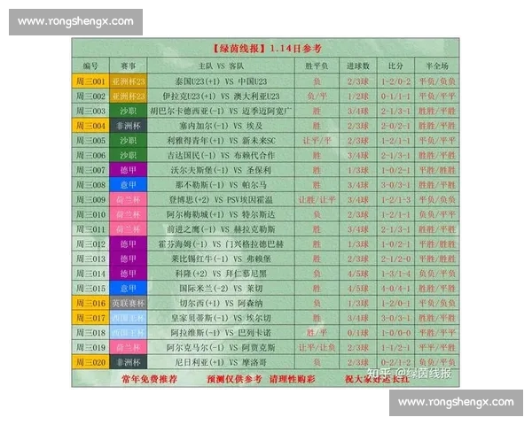 足球赛事官网入口权威指南实时赛程比分数据一站式获取与资讯解析 - 副本 (2)