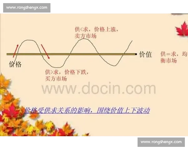 面向实战的体育数据分析系统化学习路径与能力提升指南 - 副本 (3) - 副本 面向实战的体育数据分析系统化学习路径与能力提升指南 - 副本 (3) - 副本
