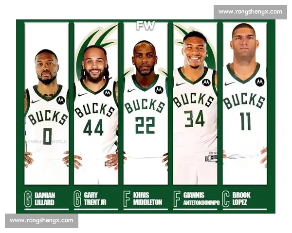 2026 NBA赛季最新动态:超级球星齐聚联盟,谁能冲击总冠军宝座 2026 NBA赛季最新动态:超级球星齐聚联盟,谁能冲击总冠军宝座