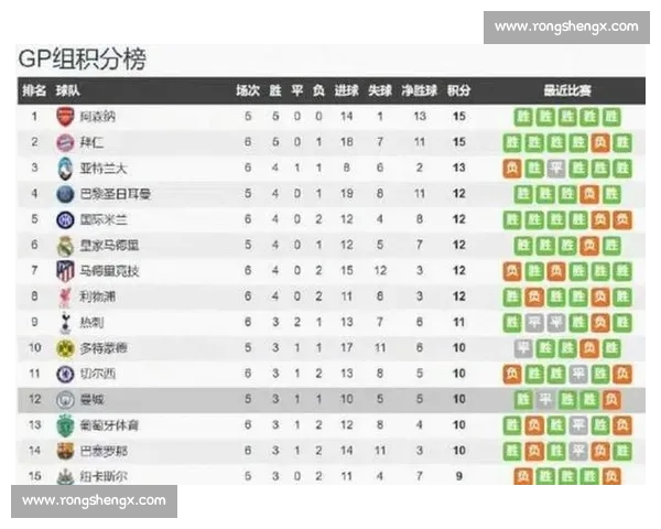 2026赛季法甲完整赛程查询及各大赛事精彩对阵一览 2026赛季法甲完整赛程查询及各大赛事精彩对阵一览