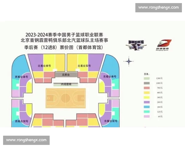 2026赛季篮球赛程全解析及关键对决时间安排指南 2026赛季篮球赛程全解析及关键对决时间安排指南