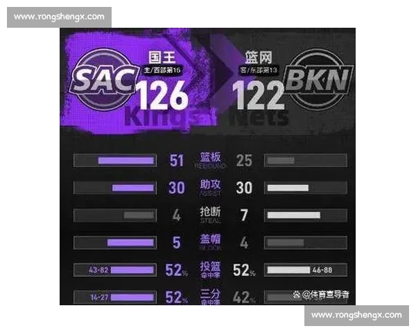 NBA官网最新动态：球员交易、赛季数据、精彩视频和球迷活动一网打尽