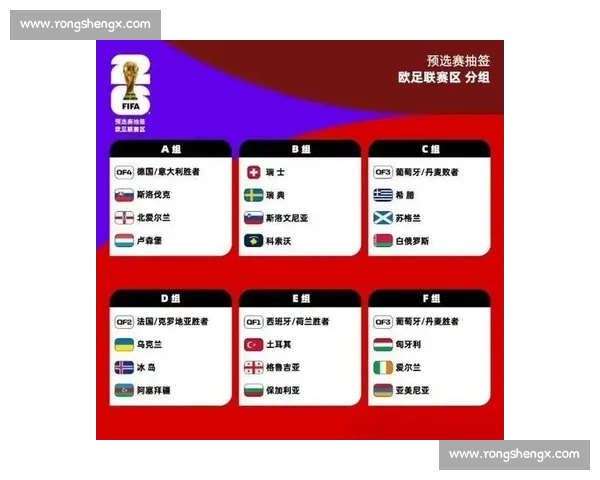 2026世界杯官网全新上线 聚焦赛事信息与精彩瞬间 2026世界杯官网全新上线 聚焦赛事信息与精彩瞬间