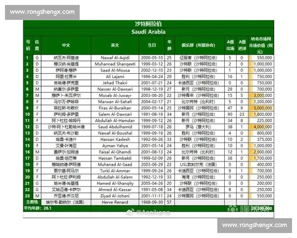 2026世界杯全赛程时间地点赛事安排及重要对阵前瞻