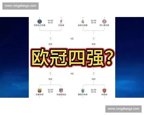 2023-2024赛季欧冠最新动态与豪门球队前景分析